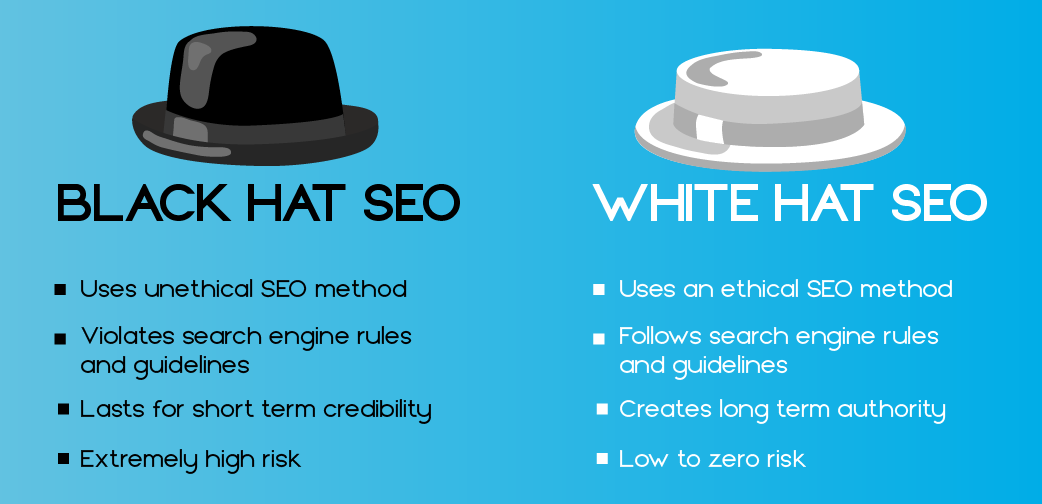 black hat seo und white hat seo